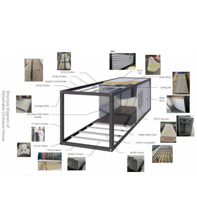 Uitbreidbare woning Vlakpak Container Mobiele woning Containerhuis